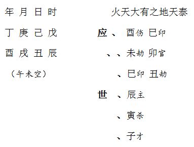 六爻寻物,怎么定位 