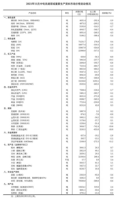 2022年11月17日出生的女宝宝