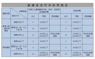 小额理财投资？？