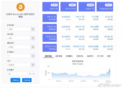 cfx币挖矿投入成本,挖掘设备的成本。 cfx币挖矿投入成本,挖掘设备的成本。 生态