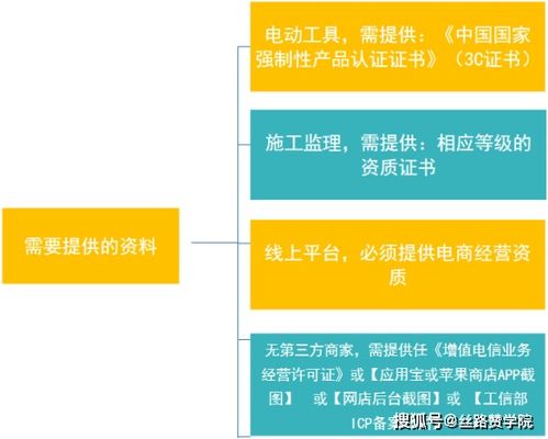 装修中的名言_装修公司竣工朋友圈高质量句子？