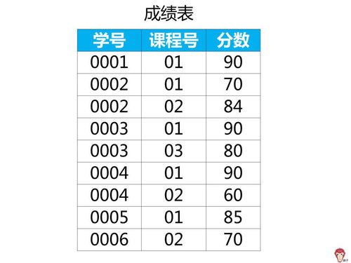 小六壬找失物速断大全对照表