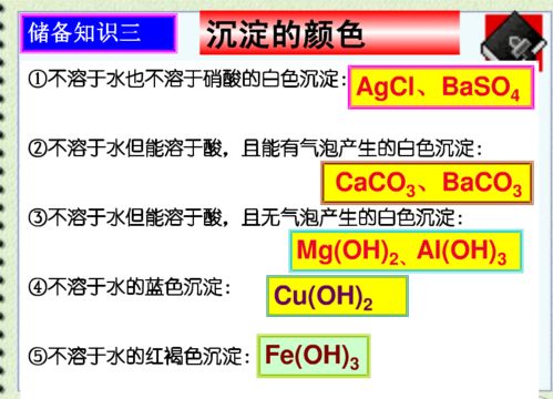 八个储备知识点