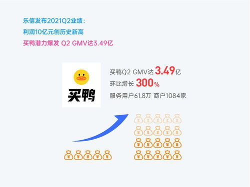 10￥每股，"；每10股派息2元(税后)；"；；这样年收益率是不是才2%？