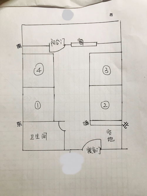 请问寝室哪个床位风水好一点呢 