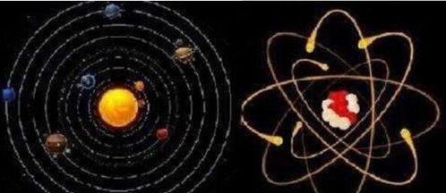 太阳系和原子的结构如此相似,难道我们真的生活在一个原子里
