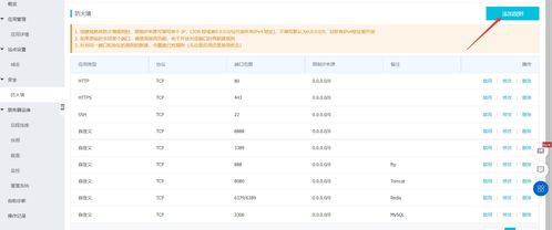 linux配置防火墙端口,LINUX怎么设置防火墙屏蔽25端口