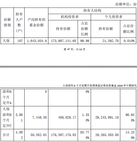 基金暂停赎回时如何处理