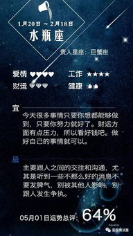 05.01星座运势 巨蟹好运第一,但别强迫另一半做什么 