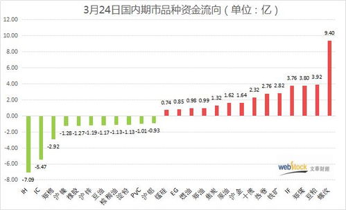  比原链为什么暴跌,暴跌自原链:原因分析 交易所