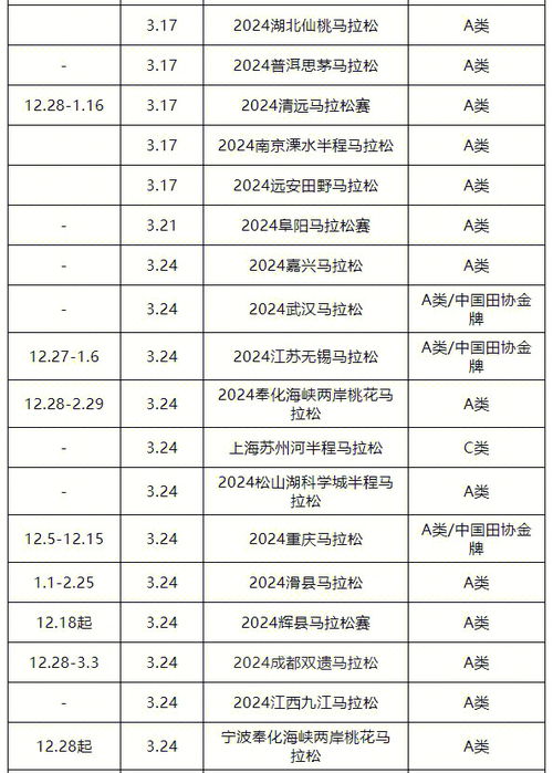 百米田径的知识点总结,百米田径的知识点总结图