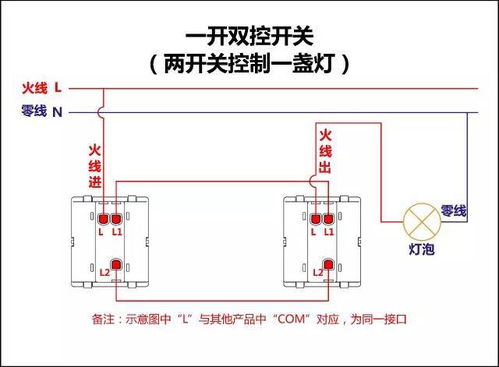 电工必备 最全的开关接线图,单控 双控 三控,收藏吧 