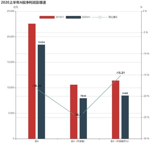 子公司为什么能向母公司发行股票