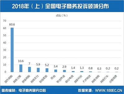 请懂行的或者专家帮忙分析一下卢布的发展趋势。