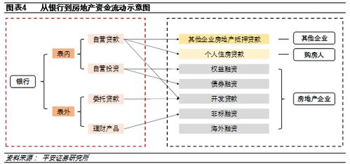 2021年有哪些比较好的金融公众号推荐下 比如贷款 股票 等等的公众号