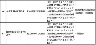 合同履约评价结论范文最新-岗位竞聘开头和结束语？