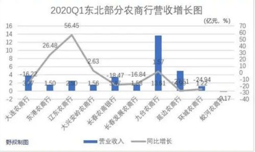 海航控股上半年营收276.36亿元