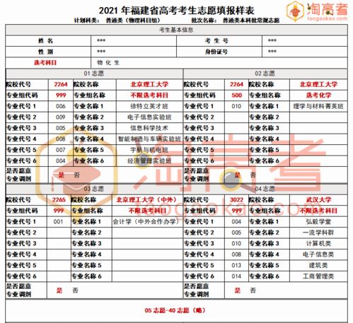 青岛黄海学院查重流程详解