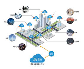 icp币AIjishu,ICP币人工智能技术:探索引领数字货币市场的未来 icp币AIjishu,ICP币人工智能技术:探索引领数字货币市场的未来 词条