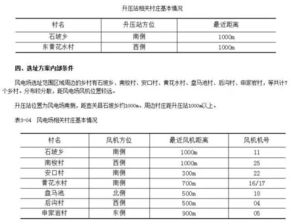 山西省长治市都于哪些资产评估公司，地址与联系方式是怎样的，能否请有识之士做个解答？多谢多谢！