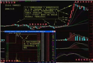 股票上午开盘就涨停，下午收盘是最后3分钟是否可以买进吗