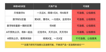 陕金所长安pp3是什么性质的?是不是骗人的?其它城市有吗?