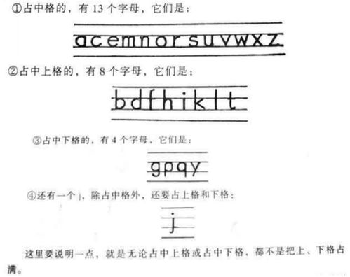 26个汉语拼音正确书写格式