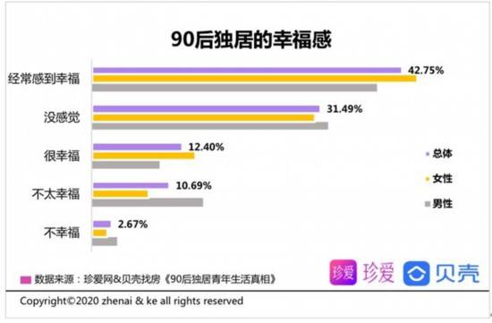 双11的焦虑 不知买什么,不买又觉得亏