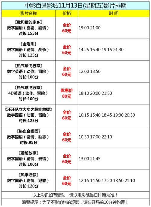 11月13日出生的人命运,2023年11月13日出生的婴儿好吗 逐日昌盛后福无穷？