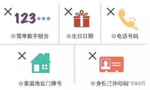 您需要Get到的安全用卡小常识