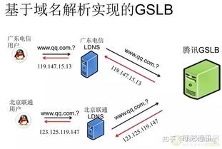 访问提纲查重全解析：了解查重机制与应对策略