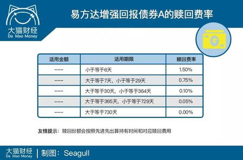 如何确定股权转让生效时间