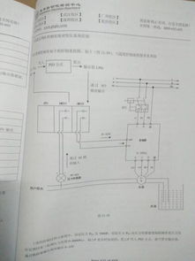 基于plc的恒压供水系统毕业论文