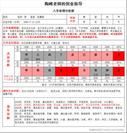 庚申年癸未月辛巳日甲午时男命,问财,问婚 