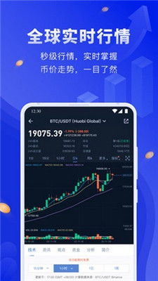 celo币今日最新行情,澳币汇率走势