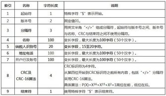 国税局是否有规定超过八十平米商店要交税