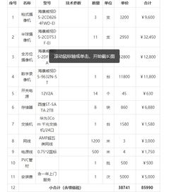 报价优选系列方案 某智能大厦系统建设工程报价方案