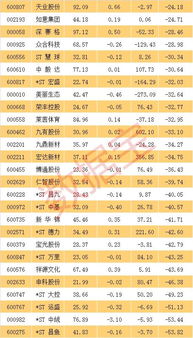 股票停牌公告编号前加临是什么意思