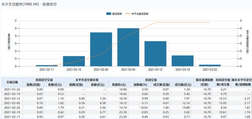 平仓和被平仓什么区别,区别开来 平仓和被平仓什么区别,区别开来 行情