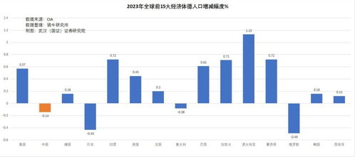  富邦食品一年销售额多少合适,富邦食品2023年销售额突破百亿，市场表现强劲 天富招聘