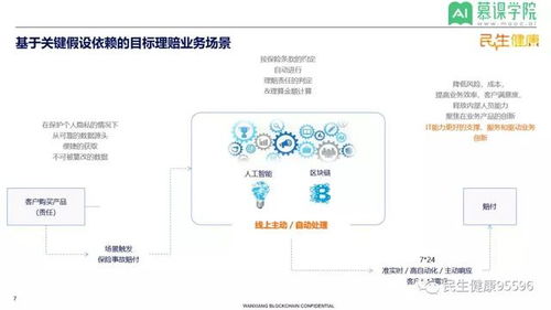 区块链创新保险案例