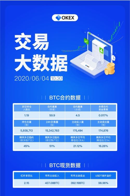 合约大数据的多空持仓比是什么？