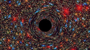 天文学家发现 怪兽黑洞 每两日可吞噬一个太阳般大小的星体