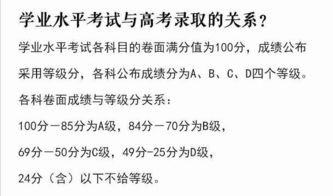 2016黑龙江高中学业水平考试12月3号就考 原来会考成绩这么重要