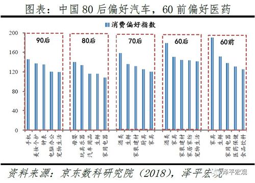 中国有多少人口?