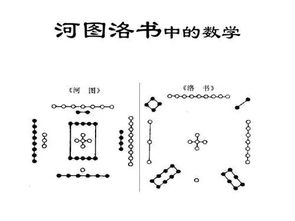 定价 择吉 选号选择168 888,为什么西方人是难以理解的 