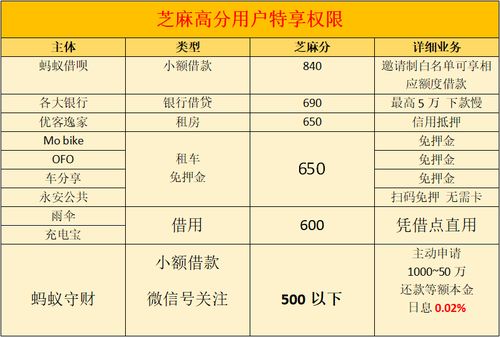  欧陆检验离职率高吗现在,欧陆检验离职率现状分析 天富官网