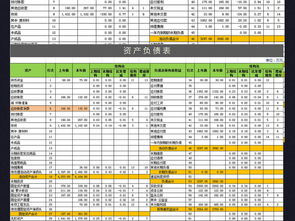 简单概括资产负债表、利润表和现金流量表在企业会计报表中的作用，