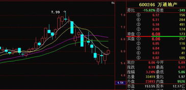 为什么股票出了利空消息会跌？股票不是庄家操控的么。庄家只是赚钱，领导人说的话真的对股票有影响嘛