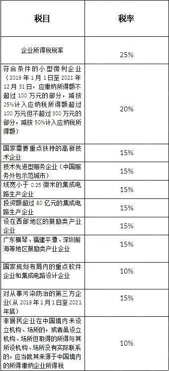 氢能被视为未来的理想清洁能源．如果汽车发动机使用氢能源来工作，效率可以达到60%．若一辆氢能源小轿车